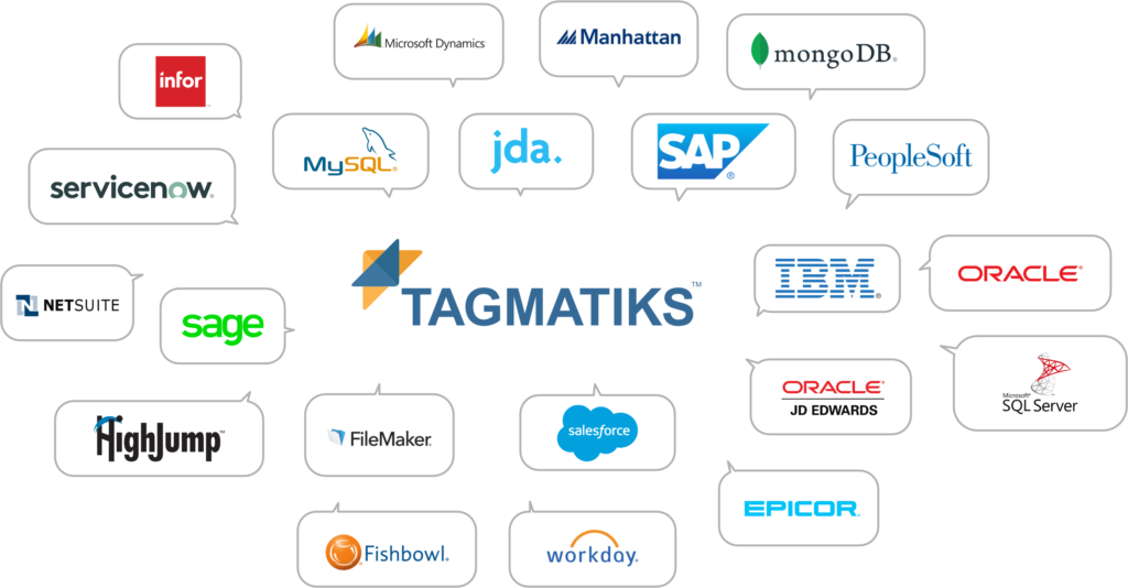 TagMatiks Integration