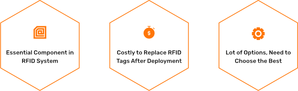 Why Is Testing RFID Tags Important?