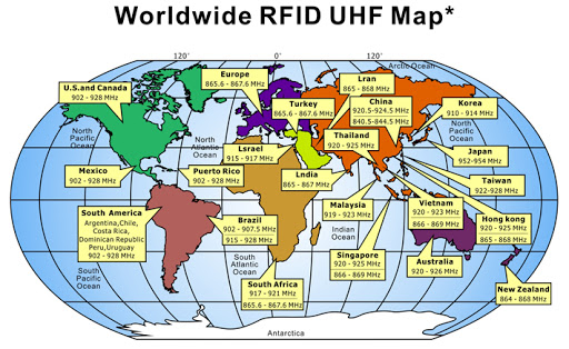 Worldwide RFID UHF Map