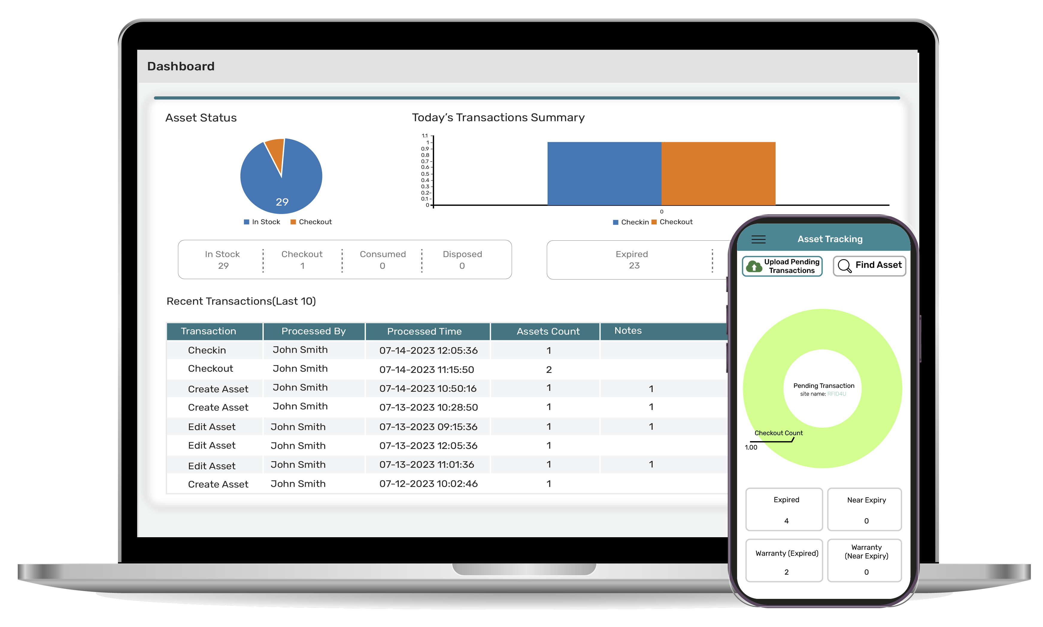 TagMatiks Asset Tracking Software for Government