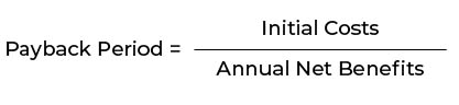 Payback Period