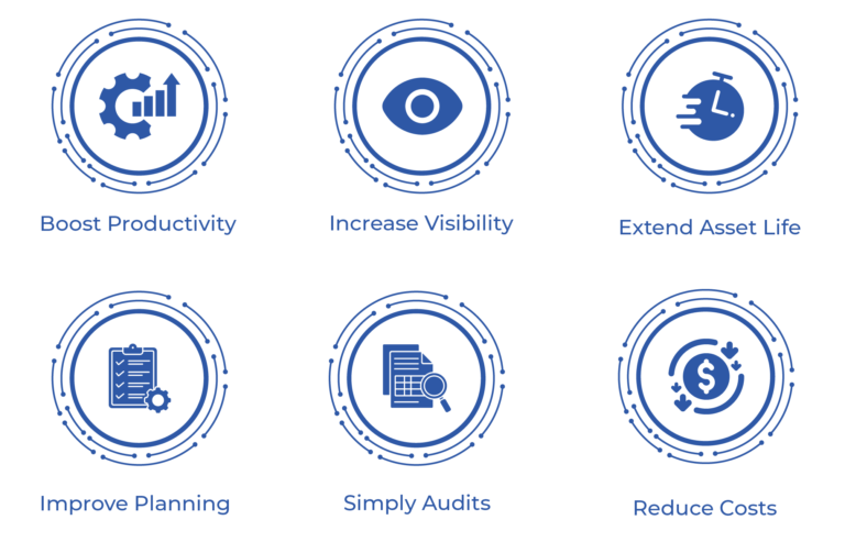 Benefits of TagMatiks RFID Asset Tracking Software for Government Agencies