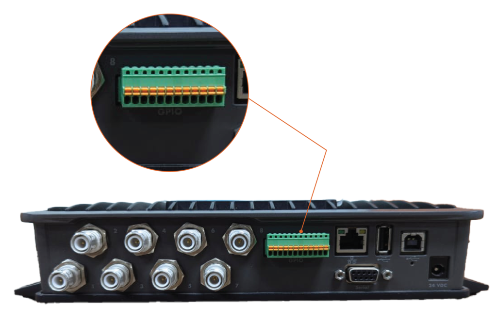 Understanding GPIO Options for Fixed RFID Readers