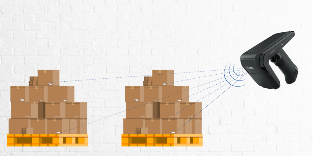 Understanding RF Shielding in RFID Projects-02