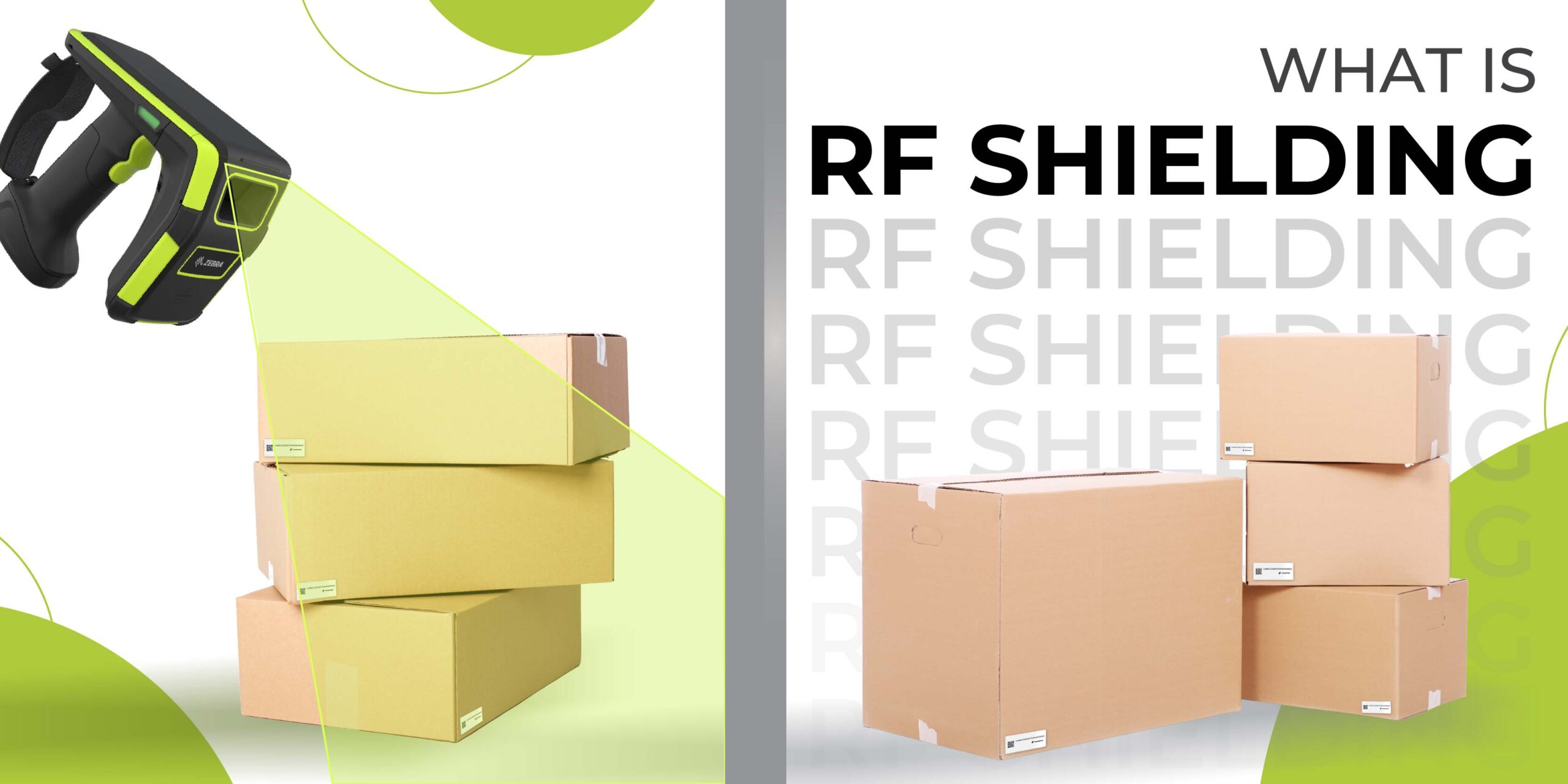 What is RF Sheilding-01