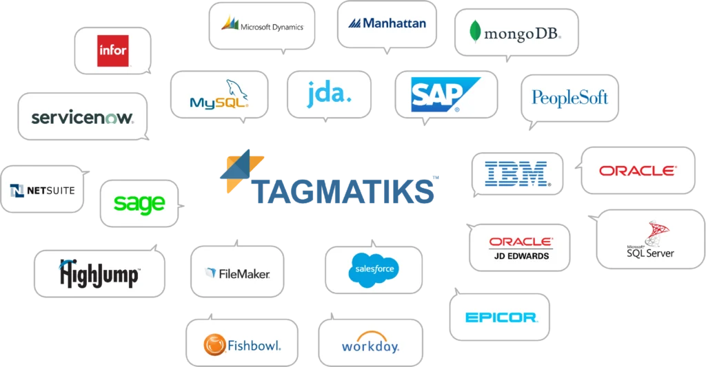 TagMatiks Integration