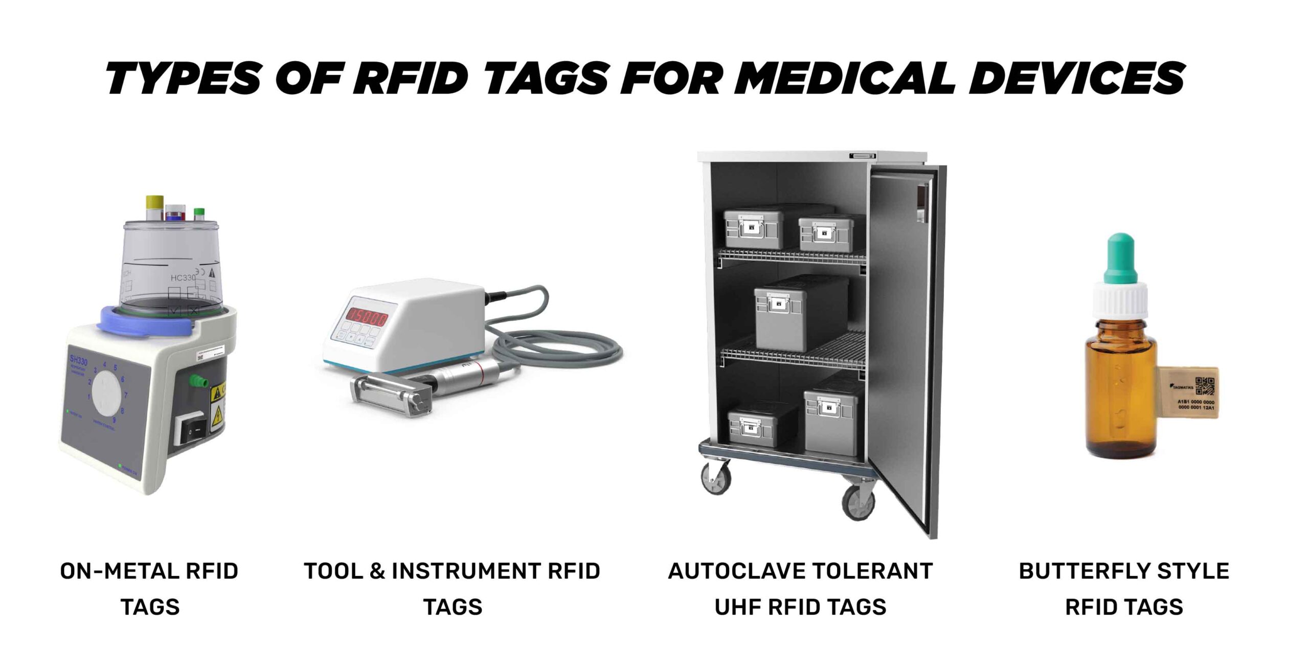 RFID Medical Device