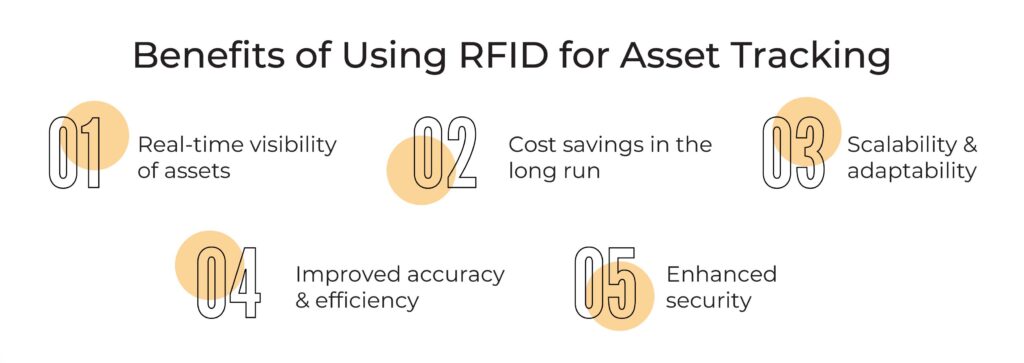 Benefits of Using RFID for Asset Tracking