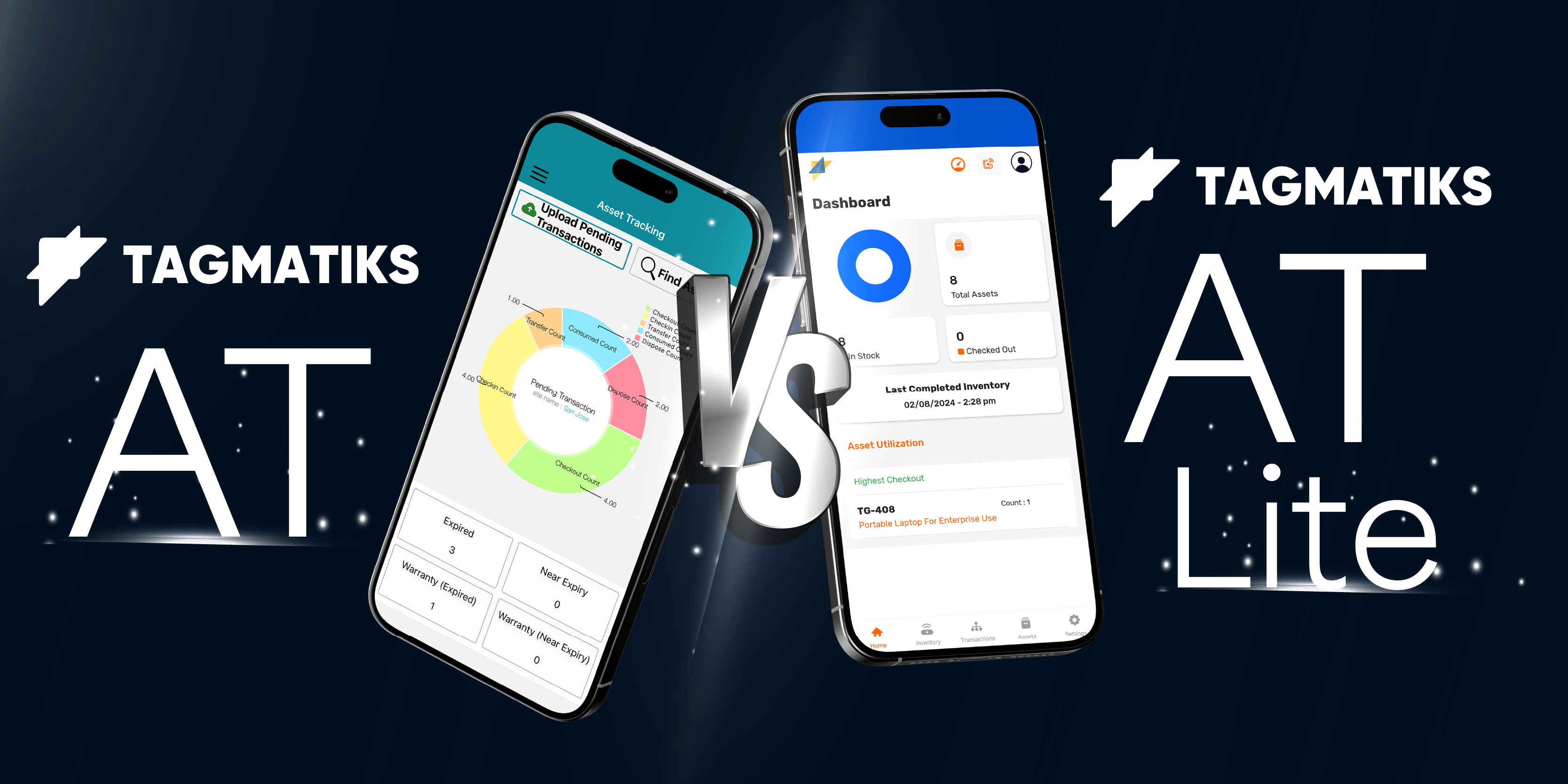 TagMatiks AT Lite vs TagMatiks AT