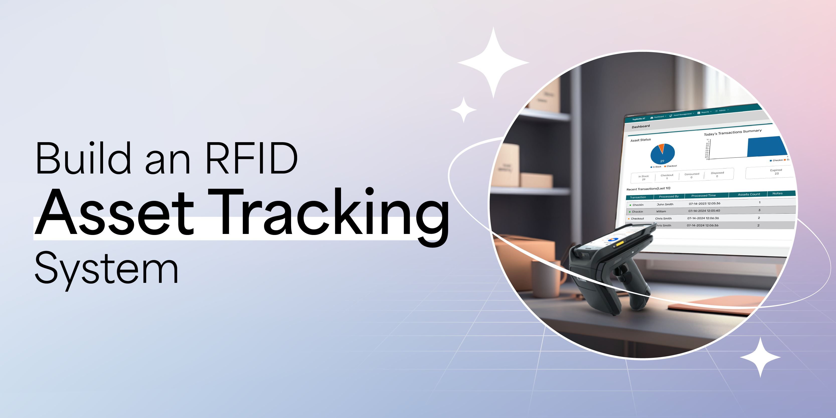 RFID Asset Tracking System