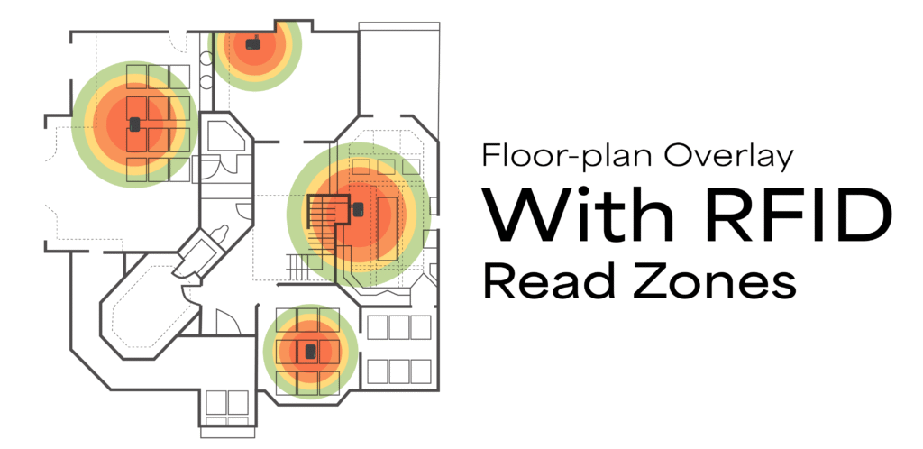 RFID Read Zone