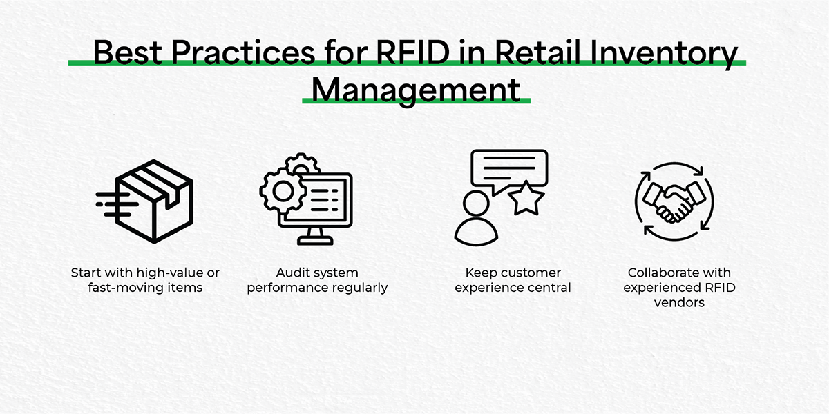 Best Practices for RFID in Retail Inventory Management Best Practices for RFID in Retail Inventory Management